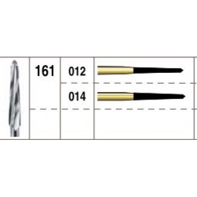 161