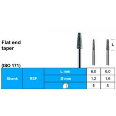 D846 - Flat end taper
