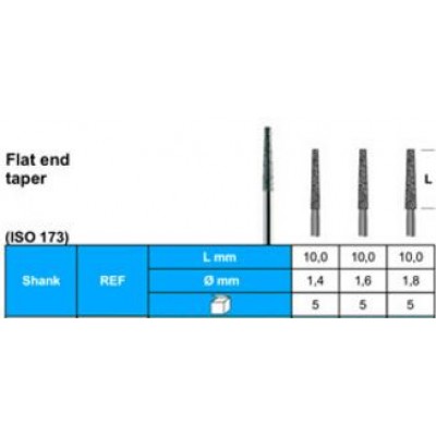 D848 - Flat end taper