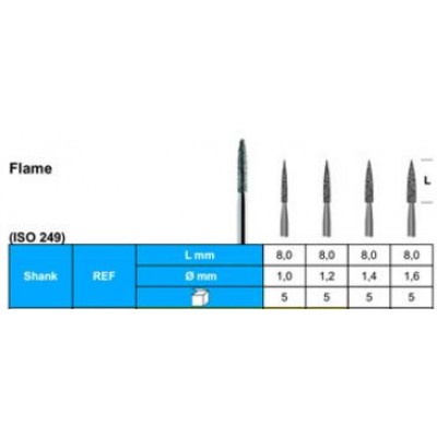 D862 - Flame