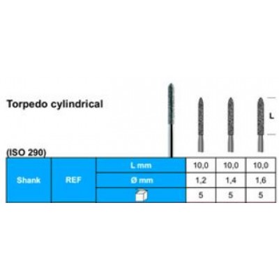 D879 - Torpedo cylindrical
