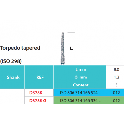 D878K-Torpedo Tapered D878K-Torpedo Tapered