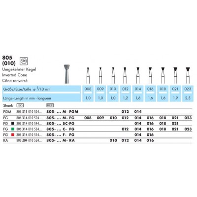 805 - Inverted Cone 805 - Inverted Cone