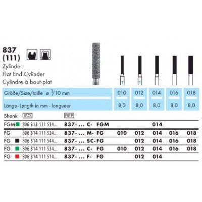 837- Flat Cylinder