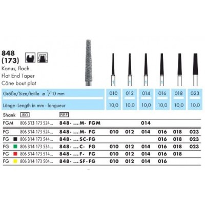 848 - Flat end Taper