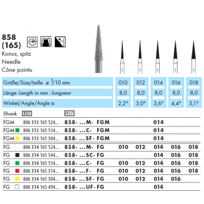 858 - Needle 858 - Needle