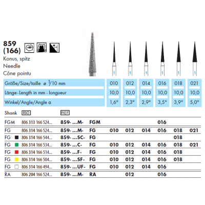 859 Needle