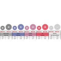 Pop On - Maxflex Disc